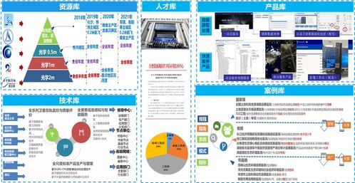好用、實用、管用 湖南模式下的衛星應用技術體系發展歷程與軟件開發之路